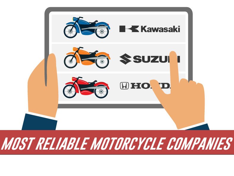 motorbike companies