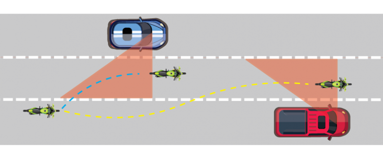 Visibility and Motorcycles - What You Need to Know | Road Racers